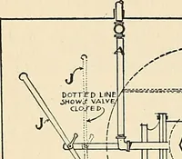 An illustration from A manual of practical hygiene for students, physicians, and health officers / By Charles Harrington. (1914)