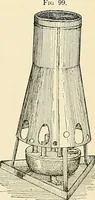 An illustration from A manual of practical hygiene for students, physicians, and health officers / By Charles Harrington. (1914)
