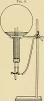 An illustration from A manual of practical hygiene for students, physicians, and medical officers / by Charles Harrington. (1905)