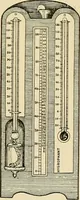 An illustration from A manual of practical hygiene for students, physicians, and medical officers / by Charles Harrington. (1905)