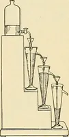 An illustration from A manual of practical hygiene for students, physicians, and medical officers / by Charles Harrington. (1905)
