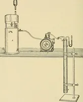 An illustration from A manual of practical hygiene for students, physicians, and medical officers / by Charles Harrington. (1905)