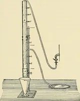 An illustration from A manual of practical hygiene for students, physicians, and medical officers / by Charles Harrington. (1905)