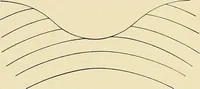 An illustration from A manual of practical hygiene for students, physicians, and medical officers / by Charles Harrington. (1905)