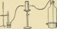 An illustration from A manual of practical hygiene for students, physicians, and medical officers / by Charles Harrington. (1905)