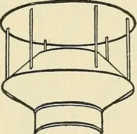 An illustration from A manual of practical hygiene for students, physicians, and medical officers / by Charles Harrington. (1905)