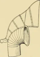 An illustration from A manual of practical hygiene for students, physicians, and medical officers / by Charles Harrington. (1905)