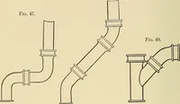 An illustration from A manual of practical hygiene for students, physicians, and medical officers / by Charles Harrington. (1905)