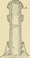 An illustration from A manual of practical hygiene for students, physicians, and medical officers / by Charles Harrington. (1905)