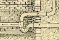 An illustration from A manual of practical hygiene for students, physicians, and medical officers / by Charles Harrington. (1905)