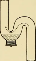 An illustration from A manual of practical hygiene for students, physicians, and medical officers / by Charles Harrington. (1905)