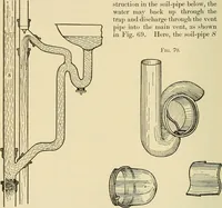 An illustration from A manual of practical hygiene for students, physicians, and medical officers / by Charles Harrington. (1905)