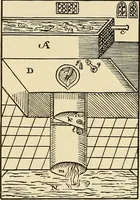 Picture 73 of 111 from A manual of practical hygiene for students, physicians, and medical officers / by Charles Harrington. (1905), leaf 498