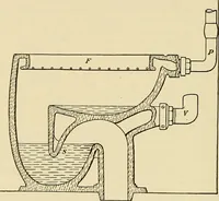 An illustration from A manual of practical hygiene for students, physicians, and medical officers / by Charles Harrington. (1905)