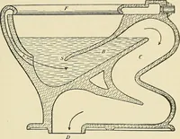 An illustration from A manual of practical hygiene for students, physicians, and medical officers / by Charles Harrington. (1905)
