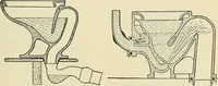 An illustration from A manual of practical hygiene for students, physicians, and medical officers / by Charles Harrington. (1905)