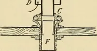 An illustration from A manual of practical hygiene for students, physicians, and medical officers / by Charles Harrington. (1905)