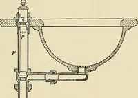 An illustration from A manual of practical hygiene for students, physicians, and medical officers / by Charles Harrington. (1905)