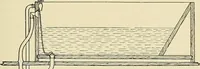 An illustration from A manual of practical hygiene for students, physicians, and medical officers / by Charles Harrington. (1905)