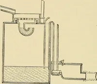 An illustration from A manual of practical hygiene for students, physicians, and medical officers / by Charles Harrington. (1905)