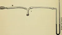 Picture 46 of 71 from A manual of experimental physiology for students of medicine / By Winfield S. Hall ... With 89 illustrations and a colored plate. (1904), leaf 108