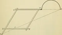An illustration from A manual of experimental physiology for students of medicine / By Winfield S. Hall ... With 89 illustrations and a colored plate. (1904)