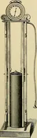An illustration from A manual of experimental physiology for students of medicine / By Winfield S. Hall ... With 89 illustrations and a colored plate. (1904)
