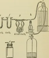 An illustration from A manual of experimental physiology for students of medicine / By Winfield S. Hall ... With 89 illustrations and a colored plate. (1904)