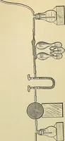 Picture 53 of 71 from A manual of experimental physiology for students of medicine / By Winfield S. Hall ... With 89 illustrations and a colored plate. (1904), leaf 122