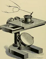 An illustration from A manual of experimental physiology for students of medicine / By Winfield S. Hall ... With 89 illustrations and a colored plate. (1904)