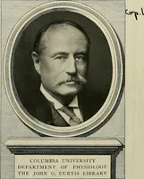 Picture 1 of 71 from A manual of experimental physiology for students of medicine / By Winfield S. Hall ... With 89 illustrations and a colored plate. (1904), leaf 2