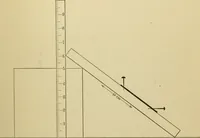 An illustration from A manual of experimental physiology for students of medicine / By Winfield S. Hall ... With 89 illustrations and a colored plate. (1904)
