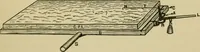 Picture 25 of 71 from A manual of experimental physiology for students of medicine / By Winfield S. Hall ... With 89 illustrations and a colored plate. (1904), leaf 51