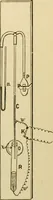 An illustration from A manual of experimental physiology for students of medicine / By Winfield S. Hall ... With 89 illustrations and a colored plate. (1904)