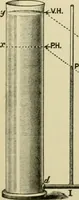 Picture 38 of 71 from A manual of experimental physiology for students of medicine / By Winfield S. Hall ... With 89 illustrations and a colored plate. (1904), leaf 83