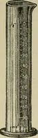An illustration from Diseases of infancy and childhood, their dietetic, hygienic, and medical treatment : a text-book designed for practitioners and students in medicine / By Louis Fischer. (1910)
