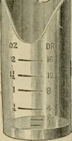 An illustration from Diseases of infancy and childhood, their dietetic, hygienic, and medical treatment : a text-book designed for practitioners and students in medicine / By Louis Fischer. (1910)