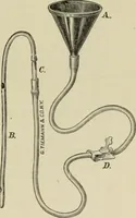 An illustration from Diseases of infancy and childhood, their dietetic, hygienic, and medical treatment : a text-book designed for practitioners and students in medicine / By Louis Fischer. (1910)