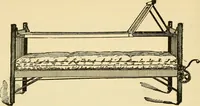 An illustration from Surgical technic; a text-book on operative surgery / by Fr. von Esmarch ... and E. Kowalzig ... translated by Professor Ludwig H. Grau ... and Willam N. Sullivan ... edited by Nicholas Senn ... With fourteen hundred and ninety-seven illustrations and fifteen colored plates. (1901)