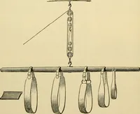 An illustration from Surgical technic; a text-book on operative surgery / by Fr. von Esmarch ... and E. Kowalzig ... translated by Professor Ludwig H. Grau ... and Willam N. Sullivan ... edited by Nicholas Senn ... With fourteen hundred and ninety-seven illustrations and fifteen colored plates. (1901)