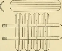 An illustration from Surgical technic; a text-book on operative surgery / by Fr. von Esmarch ... and E. Kowalzig ... translated by Professor Ludwig H. Grau ... and Willam N. Sullivan ... edited by Nicholas Senn ... With fourteen hundred and ninety-seven illustrations and fifteen colored plates. (1901)