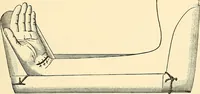 An illustration from Surgical technic; a text-book on operative surgery / by Fr. von Esmarch ... and E. Kowalzig ... translated by Professor Ludwig H. Grau ... and Willam N. Sullivan ... edited by Nicholas Senn ... With fourteen hundred and ninety-seven illustrations and fifteen colored plates. (1901)