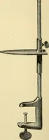 An illustration from Surgical technic; a text-book on operative surgery / by Fr. von Esmarch ... and E. Kowalzig ... translated by Professor Ludwig H. Grau ... and Willam N. Sullivan ... edited by Nicholas Senn ... With fourteen hundred and ninety-seven illustrations and fifteen colored plates. (1901)