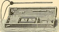 An illustration from Surgical technic; a text-book on operative surgery / by Fr. von Esmarch ... and E. Kowalzig ... translated by Professor Ludwig H. Grau ... and Willam N. Sullivan ... edited by Nicholas Senn ... With fourteen hundred and ninety-seven illustrations and fifteen colored plates. (1901)
