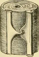 An illustration from Surgical technic; a text-book on operative surgery / by Fr. von Esmarch ... and E. Kowalzig ... translated by Professor Ludwig H. Grau ... and Willam N. Sullivan ... edited by Nicholas Senn ... With fourteen hundred and ninety-seven illustrations and fifteen colored plates. (1901)