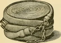 An illustration from Surgical technic; a text-book on operative surgery / by Fr. von Esmarch ... and E. Kowalzig ... translated by Professor Ludwig H. Grau ... and Willam N. Sullivan ... edited by Nicholas Senn ... With fourteen hundred and ninety-seven illustrations and fifteen colored plates. (1901)