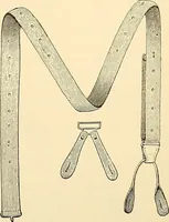 An illustration from Surgical technic; a text-book on operative surgery / by Fr. von Esmarch ... and E. Kowalzig ... translated by Professor Ludwig H. Grau ... and Willam N. Sullivan ... edited by Nicholas Senn ... With fourteen hundred and ninety-seven illustrations and fifteen colored plates. (1901)