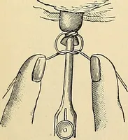 An illustration from Surgical technic; a text-book on operative surgery / by Fr. von Esmarch ... and E. Kowalzig ... translated by Professor Ludwig H. Grau ... and Willam N. Sullivan ... edited by Nicholas Senn ... With fourteen hundred and ninety-seven illustrations and fifteen colored plates. (1901)