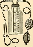 An illustration from Surgical technic; a text-book on operative surgery / by Fr. von Esmarch ... and E. Kowalzig ... translated by Professor Ludwig H. Grau ... and Willam N. Sullivan ... edited by Nicholas Senn ... With fourteen hundred and ninety-seven illustrations and fifteen colored plates. (1901)