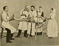 An illustration from Surgical technic; a text-book on operative surgery / by Fr. von Esmarch ... and E. Kowalzig ... translated by Professor Ludwig H. Grau ... and Willam N. Sullivan ... edited by Nicholas Senn ... With fourteen hundred and ninety-seven illustrations and fifteen colored plates. (1901)